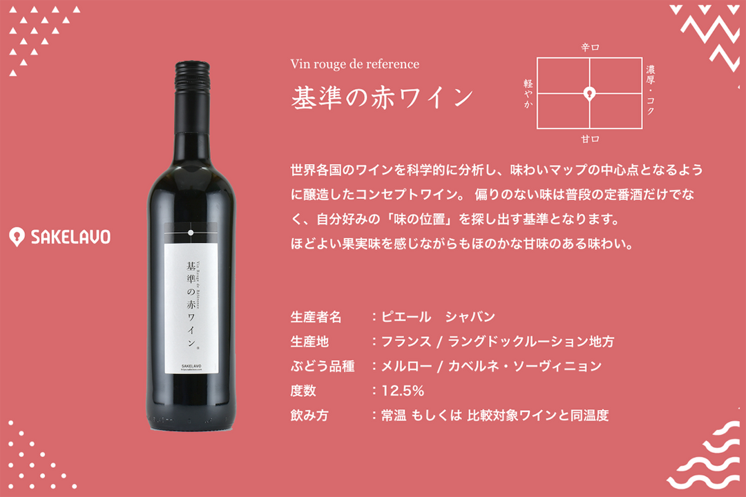 赤ワイン(詳細は商品説明をご確認ください。) 赤ワイン(詳細は商品説明をご確認ください。)